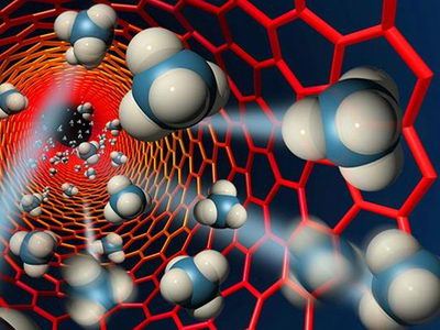 лечение волос