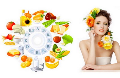 все о витаминах