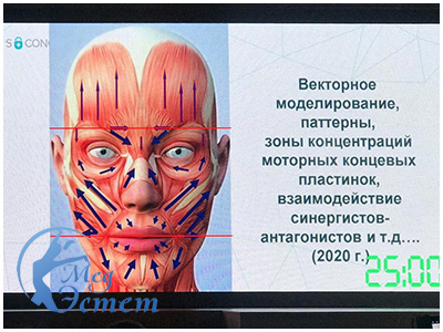S-congress: как Косметологу работать без осложнений?!