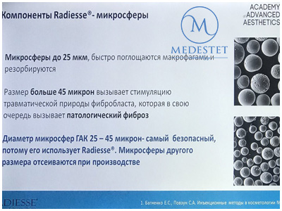 когда применять Препарат Radiesse